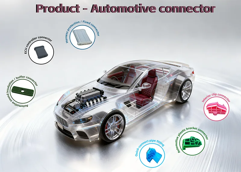 Automotive silicone seals and waterproof connectors for Tesla and BYD